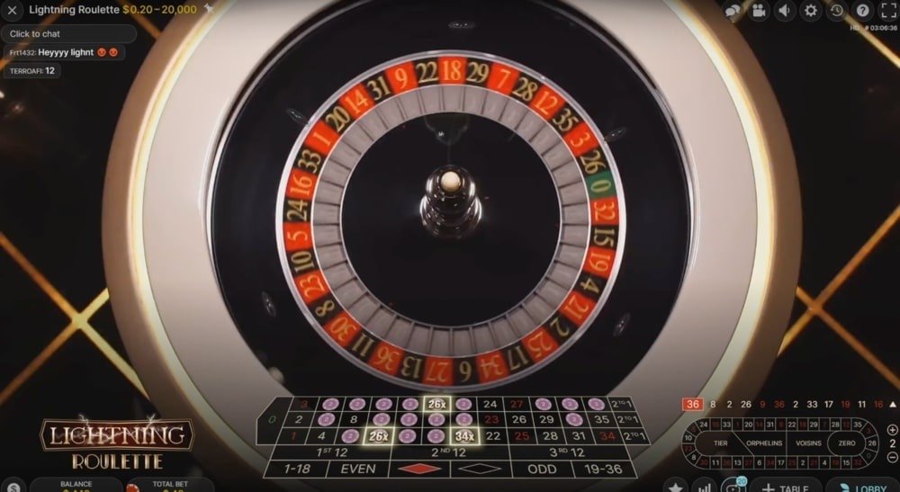 lightning roulette wheel with colours